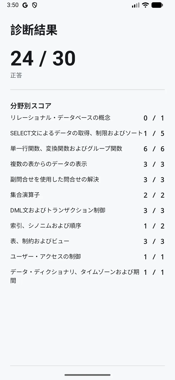 QuerySprintの画面 3
